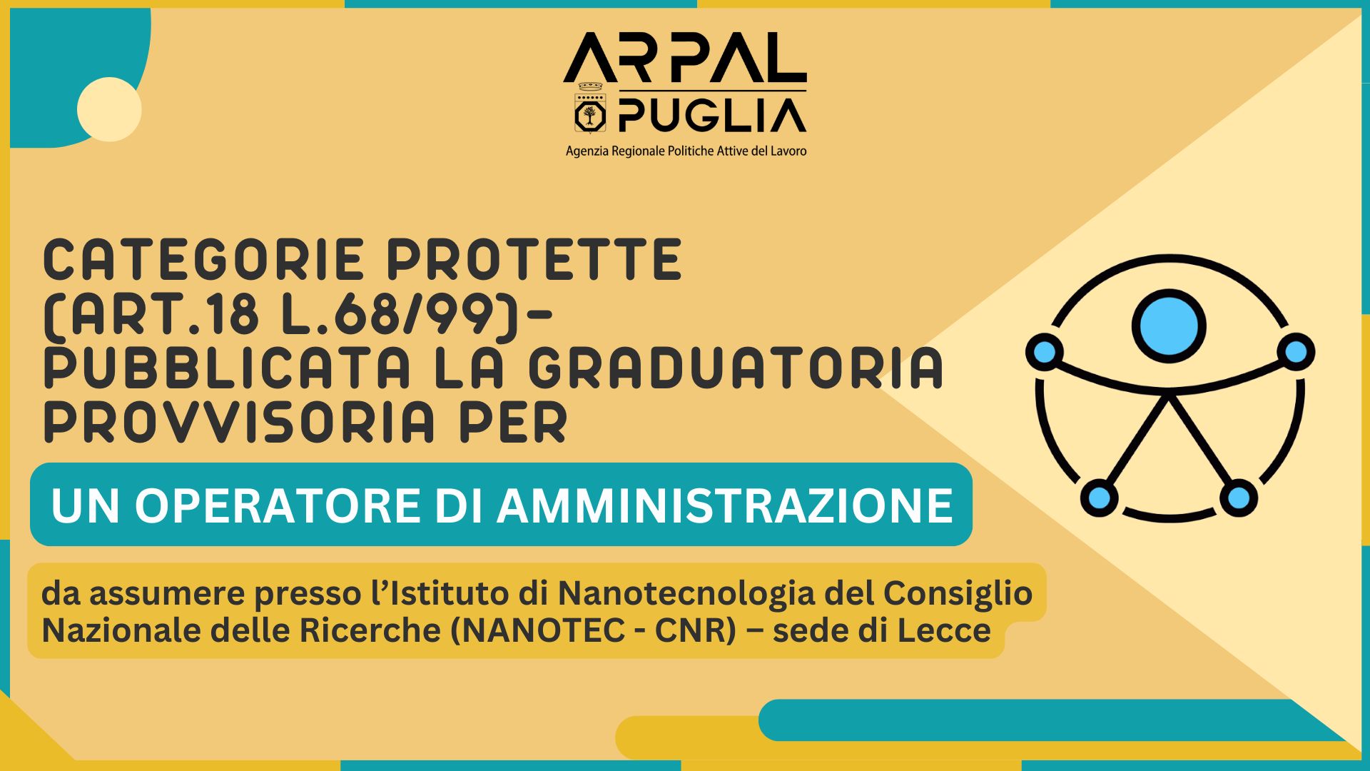 L. 68/99 art 18. Approvazione graduatoria provvisoria avviso di selezione per un Operatore di amministrazione da assegnare all’Istituto di Nanotecnologia del Consiglio Nazionale delle Ricerche (NANOTEC - CNR) – sede di Lecce